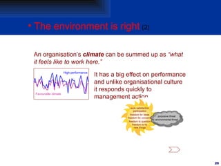 <ul><li>The environment is right </li></ul>(2) An organisation’s  climate  can be summed up as  “what it feels like to wor...