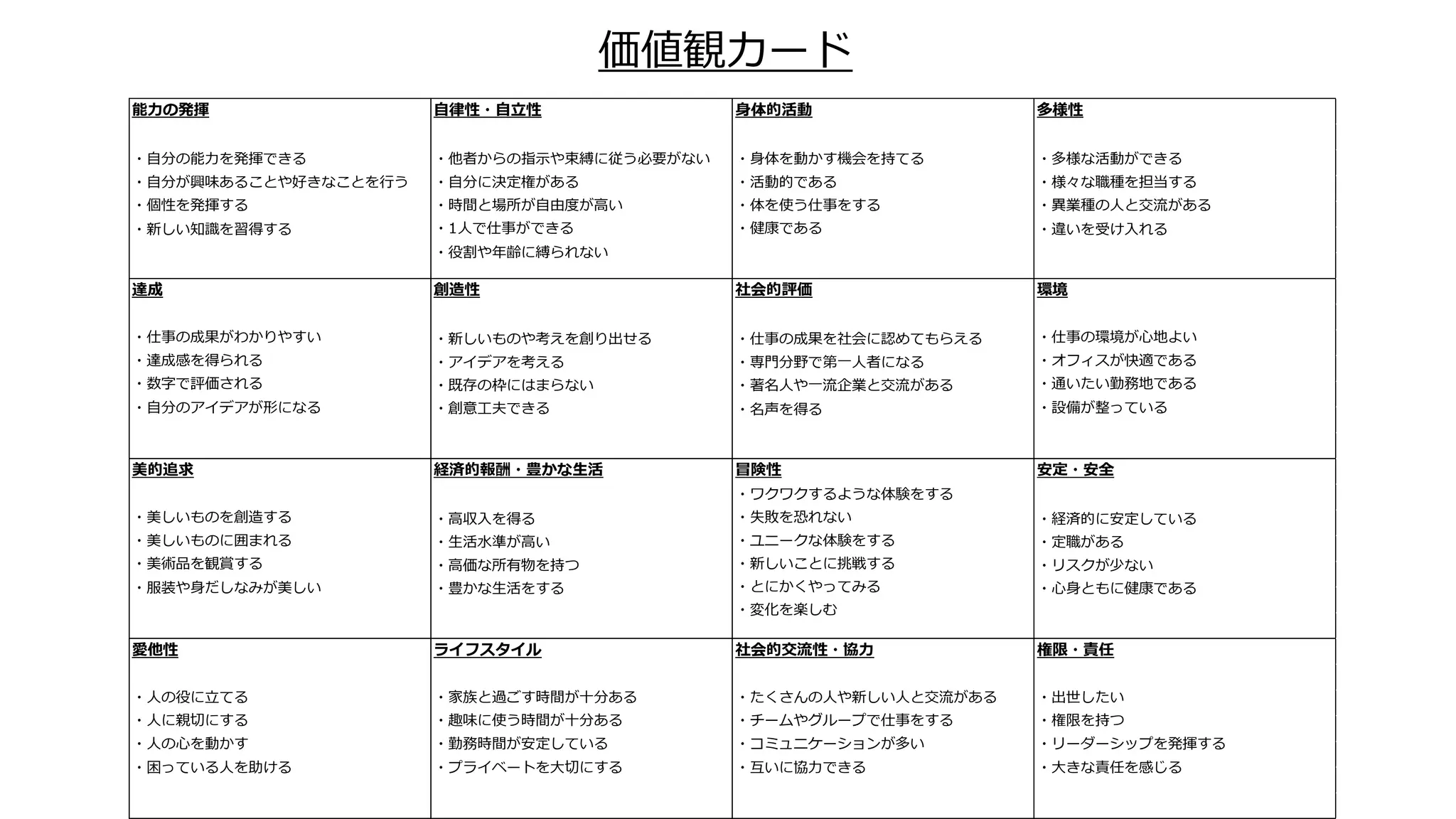 仕事を楽しむための価値観発見ワーク | PDF