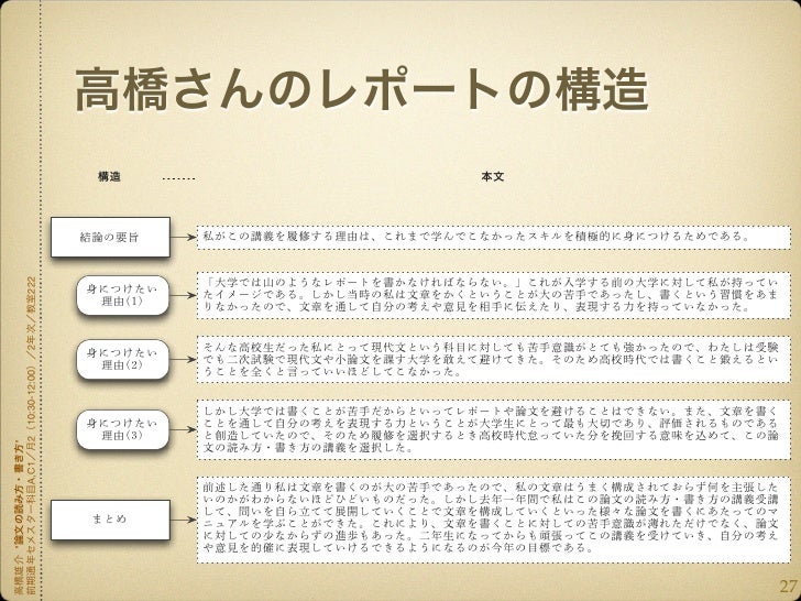 論文の読み方 書き方 第2回講義資料 2010年4月19日 前期c1 高橋雄介