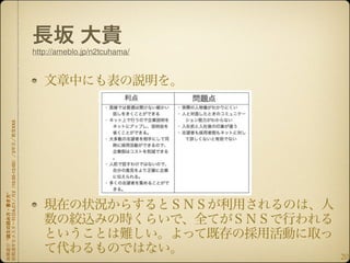 http://ameblo.jp/n2tcuhama/
 2  XXX
    2
    10:30-12:00
"
    A,C1
"




                                                20
 