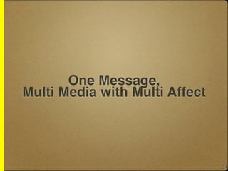 One Message,
Multi Media with Multi Affect




                                24
 