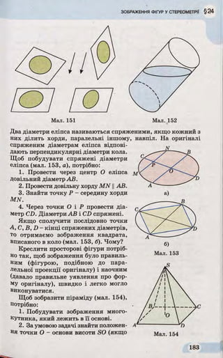 Мал. 151
навпіл. На оригіналі
N
а)
Два діаметри еліпса називаються спряженими, якщо кожний з
них ділить хорди, паралельні іншому,
спряженим діаметрам еліпса відпові­
дають перпендикулярні діаметри кола.
Щоб побудувати спряжені діаметри
еліпса (мал. 153, а), потрібно:
1. Провести через центр О еліпса
довільний діаметр АВ.
2. Провести довільну хорду MN ||АВ.
3. Знайти точку Р - середину хорди
MN.
4. Через точки О і Р провести діа­
метр CD. Діаметри АВ і CD спряжені.
Якщо сполучити послідовно точки
А, С,В, D - кінці спряжених діаметрів,
то отримаємо зображення квадрата,
вписаного в коло (мал. 153, б). Чому?
Креслити просторові фігури потріб­
но так, щоб зображення було правиль­
ним (фігурою, подібною до пара­
лельної проекції оригіналу) і наочним
(давало правильне уявлення про фор­
му оригіналу), швидко і легко могло
виконуватися.
Щоб зобразити піраміду (мал. 154),
потрібно:
1. Побудувати зображення много­
кутника, який лежить в її основі.
2. За умовою задачі знайти положен­
ня точки О - основи висоти SO (якщо Мал. 154
Мал. 153
_
 