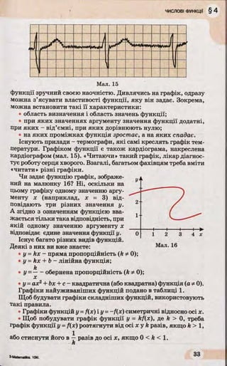 Мал. 15
функції зручний своєю наочністю. Дивлячись на графік, одразу
можна з’ясувати властивості функції, яку він задає. Зокрема,
можна встановити такі її характеристики:
• область визначення і область значень функції;
• при яких значеннях аргументу значення функції додатні,
при яких - від’ємні, при яких дорівнюють нулю;
• на яких проміжках функція зростає, а на яких спадає.
Існують прилади - термографи, які самі креслять графік тем­
ператури. Графіком функції є також кардіограма, накреслена
кардіографом (мал. 15). «Читаючи» такий графік, лікар діагнос­
тує роботу серця хворого. Взагалі, багатьом фахівцям треба вміти
«читати» різні графіки.
Чи задає функцію графік, зображе­
ний на малюнку 16? Ні, оскільки на
цьому графіку одному значенню аргу­
менту х (наприклад, х = 3) від­
повідають три різних значення у.
А згідно з означенням функцією вва­
жається тільки така відповідність, при
якій одному значенню аргументу х
відповідає єдине значення функції у.
Існує багато різних видів функцій.
Деякі з них ви вже знаєте:
• у = kx —пряма пропорційність (k * 0);
• у = kx + b - лінійна функція;
k
• У= ---- обернена пропорційність (А* 0);
X
• у =ах2+ Ьх + с - квадратична (або квадратна) функція (а * 0).
Графіки найуживаніших функцій подано в таблиці 1.
Щоб будувати графіки складніших функцій, використовують
такі правила.
• Графіки функцій у = f(x) і у = -f(x) симетричні ВІДНОСНО ОСІ X.
• Щоб побудувати графік функції у = kf(x), де k > 0, треба
графік функції у = f(x) розтягнути від осі х у к разів, якщо k > 1,
або стиснути його в —разів до осі х, якщо 0 < k < 1.
k
3-Matematitca 10М.
 
