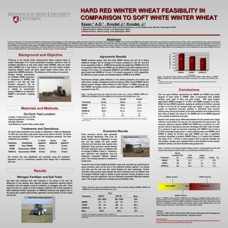 HARD RED WINTER WHEAT FEASIBILITY IN COMPARISON TO SOFT WHITE WINTER WHEAT Esser,* A.D. 1   , Knodel J. 2,  Knodel, J. 3 1 Extension Agronomist, Washington State University Extension, Lincoln-Adams Area, Ritzville, Washington 99169 2 Wheat Producer, Adams County, Lind, Washington, 99341 3 Wheat Producer, Adams County, Lind, Washington, 99341 Table 1. Average grain yield, test weight and grain protein over 2 years of SWWW, HRWW and HRWW with an additional 25 lb N/ac applied in an on-farm test and Knodel’s farm, Lind  Results Acknowledgement: The authors would like to thank the following for financial support. WSU Otto and Doris Amen Dryland Research Endowment Fund and Northwest Columbia Plateau PM 10  Project. On-Farm Test Location Materials and Methods Location: 5 miles east of Lind, WA. Annual precipitation: 7-10 inches. Soil type: Silt loam. Crop Sequence: summer fallow, winter wheat. Treatments and Operations All winter wheat treatments were seeded on September 4, 2006 and September 10, 2007 with John Deere split packer deep furrow drills at 45 lb/ac. The fallow was previously fertilized in the summer with anhydrous ammonia. The three treatments are as follows: The on-farm test was established and harvested using the producer’s equipment, and is a randomized complete block design with 4 replications each year.  Soil tests were collected from each treatment in the spring of the year. No differences in soil samples were detected between treatments meaning uniform conditions and soil samples could be combined, or averaged, each year. There was132 lb N/ac to a depth of 6 feet available in 2007and 145 lb N/ac available in 2008. Additional fertilizer application on HRWW-25 treatment was applied early in the spring with a spoke wheel fertilizer application placing Solution 32 four inches into the soil. Nitrogen Fertilizer and Soil Tests Background and Objective Producers in the dryland winter wheat-summer fallow cropping region of eastern Washington (7-12 inches precipitation annually) continue to look for profitable alternatives to soft white winter wheat (SWWW). Hard red winter wheat (HRWW) has a long history in this region but with limited varieties, expensive fertilizer inputs, and grain protein based market prices, risk is greater than SWWW production.  The objectives of this study are to examine nitrogen fertilizer requirements for profitable HRWW production in comparison to SWWW, and provide a tool that will help minimize producer’s risk by determining what price structure is needed to economically produce HRWW as an alternative SWWW in the dryland  cropping region. Table 2. Economic return over additional fertilizer costs and yearly ranking of SWWW, HRWW, and HRWW-25 in an on-farm test at Knodel’s farm, Lind. Conclusions Over two years fertilizer requirements for SWWW and HRWW were similar because of lower yields in HRWW. Table 3 summarizes total available fertilizer, grain yield, lb N/bu, and grain protein.  With equal fertilizer applications SWWW averaged 2.7 lb N/bu, and HRWW averaged 3.0 lb N/bu. Within the two HRWW treatments, applying an additional 25 lb N/ac increased lb N/bu to 3.6 but did not increase yield, test weight, or grain protein and overall, no significant economic benefits or detriments were incurred. Utilizing early spring soil samples to find total available N and dividing that by each class of wheat’s n/bu value (2.7 for SWWW and 3.0 for HRWW) appeared to be valuable to determine final yield. Results show market prices differential between the two classes has a larger influence on the bottom line and can vary dramatically from year-to-year. The economic difference between SWWW and HRWW has to be $27/ac for a 95% percent chance of gaining an economic advantage with either class of wheat. For a producer to gain an economic advantage with HRWW it has to have a $1.07/bu advantage (market price +/- premiums/discounts) over SWWW, and if HRWW is selling for $0.10/bu less than SWWW you have a significant economic advantage to produce SWWW (Figure 2). A market price between this range (-0.10 – 1.07/bu) is when growers need to examine available soil test nitrogen, nitrogen price, potential shifts in price between the two classes, available varieties, and other identified risks growers face.  †  Treatment means within columns followed by the same letter are not significantly different at the 95% probability level ( P <0.05). †  Treatment x Year interaction is significant ( P <0.05),  LSD(0.05) = 39. ‡  Treatment means within columns and rows followed by the same letter are not significantly different at the 95% probability level ( P <0.05). Table 3. Treatment, total spring available nitrogen (soil test + spring applied N), grain yield, actual lb N/bu of grain and grain protein in an on-farm test at Knodel’s farm, Lind.  Figure 2.  If SWWW is selling at $5.00/bu, HRWW has to be selling for an additional $1.07/bu (market price +/- premium/discount) to have a significant economic advantage over SWWW and selling for $0.10/bu less to have a significant disadvantage. If the price of HRWW is between this range (the “Gray Area”) neither class of winter wheat has a significant economic advantage and producers should consider potential shifts in price, soil available nitrogen, nitrogen price, variety selection, etc. to select between classes.  Citations: Koenig, R.T. 2005. EB 1987. Dryland Winter Wheat, Eastern Washington Nutrient Management Guide. Washington State University Extension.  http:pubs.wsu.edu. Producers in the dryland (<12 inches annual precipitation) cropping region of Eastern Washington continue looking for profitable alternatives to soft white winter wheat ( Triticum aestivum  L.) (SWWW). Hard red winter wheat (HRWW) has a long history in this region, but production risk is elevated because of limited varieties, expensive fertilizer inputs, and grain protein based market prices. On-farm tests were carried out over a 2-year period examining profitable HRWW production. ‘Eltan’ SWWW and ‘Bauermeister’ HRWW were seeded into summer fallow with 55 lb/ac nitrogen applied in early September in 2006 and 2007. In the spring, an additional 25-lb/ac nitrogen was applied top-dress each year with a spoke wheel application on one of the two plots of HRWW for a total of 80 lb/ac nitrogen applied. The SWWW produced greater yield than both HRWW without and with 25 lb N/ac additional nitrogen, averaging 51.3-bu/ac compared to only 46.7 and 46.5 bu/ac respectfully. Similarly, SWWW had the highest percent nitrogen update efficiency at 56% compared to HRWW without and with 25 lb N/ac additional nitrogen at 47 and 41% respectfully. Despite agronomic and nitrogen use efficiency differences, economic returns above fertilizer costs between the three treatments were not different with an average of $363/ac. In conclusion, market price differential between the two classes have a larger influence on the profitability and can vary dramatically from year-to-year. HRWW has to have a $1.07/bu advantage (market price +/-premiums/discounts) for a producer to gain an economic advantage.   Abstract 80 lb/ac 25 lb/ac 55 lb/ac ‘ Bauermeister’ HRWW HRWW-25 55 lb/ac - 55 lb/ac ‘ Bauermeister’ HRWW HRWW 55 lb/ac - 55 lb/ac ‘ Eltan’ SWWW SWWW Total  Applied N Spring  Applied N S. Fallow  Applied N Variety/Class Treatments Spoke Wheel Fertilizer Application Agronomic Results SWWW produced greater yield than both HRWW without and with 25 lb N/acre additional nitrogen with an average of 51.3-bu/ac compared to only 46.7 and 46.5 bu/ac respectfully (Table 1).  HRWW-25 had greater test weight than SWWW at 61.5 lb/bu compared to 60.8 lb/bu and HRWW was not different from either treatment with an average of 61.3 lb/bu. As anticipated HRWW-25 and HRWW treatments had greater grain protein than SWWW at 11.6 and 11.3% protein compared to 10.5% respectfully. No difference in grain protein was detected between HRWW-25 and HRWW.  Post-harvest nitrogen uptake efficiency is one method producers can monitor and refine future nitrogen management practices (Koenig, 2005). Overall SWWW had the highest percent nitrogen uptake efficiency at 56% (Figure 1). HRWW, although less than SWWW, had greater percent nutrient uptake efficiency than HRWW-25 at 47% compared to only 41%.  2.6% 0.5% 6.7% CV 0.4 0.4 4.0 LSD (0.05) 11.6  a 61.5  a 46.5  b HRWW-25 11.3  a 61.3  a 46.7  b HRWW 10.9  b 60.8  b 51.3  a SWWW (%) (lb/bu) (bu/ac) Treatments Protein Test Wt Yield †  Treatment means within columns followed by the same letter are not significantly different at the 95% probability level ( P <0.05). Figure 1. Post harvest nitrogen efficiency expressed as percent nitrogen uptake efficiency of SWWW, HRWW and HRWW with an additional 25 lb N/ac applied in the spring in an on-farm test at Knodel’s farm, Lind. 363 359 a 368 a ‡ Mean 351  a 2nd 367 3rd 336 HRWW-25 362  a 1st 368 2nd 357 HRWW 377  a ‡ 3rd 344 1st 411 SWWW $/ac Rank $/ac Rank $/ac 2007-08 2006-07 Mean Year † Treatments † 11.6 3.6 46.5 164 HRWW-25 11.3 3.0 46.7 139 HRWW 10.9 2.7 51.3 139 SWWW Protein  (%) Actual lb N/bu Yield (bu/ac) Spring Available N (lb/ac) Treatments SWWW: $5.00/bu HRWW: $6.07/bu HRWW: $4.90/bu Plant SWWW Gray Area Plant HRWW Deep Furrow Winter Wheat Seeding Economic   Results Economic returns above additional fertilizer costs were calculated by subtracting the gross economic return by the cost of the additional fertilizer applied in the spring only (this was the only cost that varied between the three treatments). Overall, economic returns above costs between the three treatments were not different with an average of $363/ac (Table 2). Similar to gross economic returns, treatment x year interaction was also significant, thus the treatments responded differently between years. This is again mostly due to market price and fertilizer costs.  Winter Wheat Harvest Gross economic returns were calculated using Ritzville Warehouse FOB (Free On Board) market price on September 15 each year and test weight and grain protein premiums and discounts were applied when applicable. Gross economic returns between the three treatments were not different with an average of $368/ac (Table 2).  Treatment x year interaction was significant, thus the treatments responded different between years. This is mostly because of variations in market price.  a † b c 