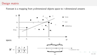 Design matrix
Forecast is a mapping from p-dimensional objects space to r-dimensional answers
space.
X∗
=
x
1×n
y
1×r
X
m×n
Y
m×r
15 / 68
 