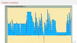 Custom inventory
18 / 68
 
