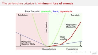 The performance criterion is minimum loss of money
Error functions: quadratic, linear, asymmetric.
20 / 68
 