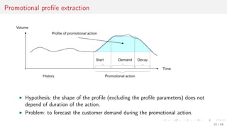 Promotional proﬁle extraction
Hypothesis: the shape of the proﬁle (excluding the proﬁle parameters) does not
depend of duration of the action.
Problem: to forecast the customer demand during the promotional action.
26 / 68
 