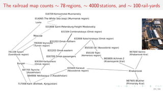 The railroad map counts ∼ 78 regions, ∼ 4000 stations, and ∼ 100 rail-yards
29 / 68
 