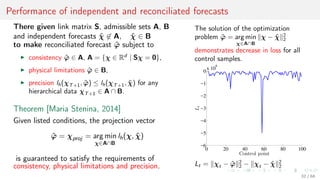 Performance of independent and reconciliated forecasts
There given link matrix S, admissible sets A, B
and independent forecasts ˆχ ∈ A, ˆχ ∈ B
to make reconciliated forecast ˆϕ subject to
consistency ˆϕ ∈ A, A = {χ ∈ Rd
| Sχ = 0},
physical limitations ˆϕ ∈ B,
precision lh(χT+1, ˆϕ) ≤ lh(χT+1, ˆχ) for any
hierarchical data χT+1 ∈ A ∩ B.
Theorem [Maria Stenina, 2014]
Given listed conditions, the projection vector
ˆϕ = χproj = arg min
χ∈A∩B
lh(χ, ˆχ)
is guaranteed to satisfy the requirements of
consistency, physical limitations and precision.
The solution of the optimization
problem ˆϕ = arg min
χ∈A∩B
χ − ˆχ 2
2
demonstrates decrease in loss for all
control samples.
0 20 40 60 80 100
−6
−5
−4
−3
−2
−1
0
x 10
6
Control point
Lt
Lt = χt − ˆϕ 2
2 − χt − ˆχ 2
2
32 / 68
 