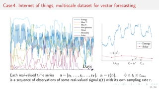 Case 4. Internet of things, multiscale dataset for vector forecasting
Days
Energy
Max T.
Min T.
Precipitation
Wind
Humidity
Solar
Energy
Solar
τ′
τ
ti ti+1 t′
i = iτ′ t′
i+1
Each real-valued time series s = [s1, . . . , si , . . . , sT ], si = s(ti ), 0 ≤ ti ≤ tmax
is a sequence of observations of some real-valued signal s(t) with its own sampling rate τ.
33 / 68
 