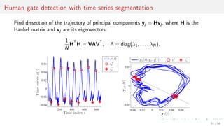 Human gate detection with time series segmentation
Find dissection of the trajectory of principal components yj = Hvj , where H is the
Hankel matrix and vj are its eigenvectors:
1
N
H
T
H = VΛV
T
, Λ = diag(λ1, . . . , λN).
51 / 68
 