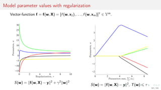 Model parameter values with regularization
Vector-function f = f(w, X) = [f (w, x1), . . . , f (w, xm)]T
∈ Ym.
0 2 4 6 8 10
−15
−10
−5
0
5
10
15
20
25
30
Regularization, τ
Parameters,w
S(w) = f(w, X) − y 2 + γ2 w 2
0 2 4 6 8
−2
−1
0
1
2
3
Parameters sum,
i
|wi|
Parameters,w
S(w) = f(w, X) − y 2, T(w) τ
60 / 68
 