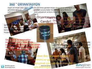 Gayet verimliydi zaten eklenmesi ya da çıkarılması gereken birşey olursa gönül rahatlığıyla dile
    getirebileceğimi telpa ve siz insan kıymetleri sonuna kadar hissettirdiniz bana.fikirlerimi
    çekinmeden söyleyebileceğim bir şirkette çalışıyorum ve bunu hissetmek sizlerin sayesinde ve
    son olarak diyorum ki sevmeden olmaz 
                                            Oryantasyon gerçekten kocaman bir kalbi var.
                                                   Telpa’nın
                                              Candır! Depoda da gerçekten verimli çalışan
                                                  arkadaşlarımız var. Çok memnun kaldığımı
Şehir dışından katılan
                                                                                      tekrar belirtmek isterim.
Arkadaşların gözlerinde,
kendilerine önem verildiğinin
hissettiklerini gördüm


 Üst yönetim ile tanışmaktan
 büyük keyif aldım. Telpa bütün                                                 Depoyu gördükten sonra geç
 çalışanları ve yöneticileriyle çok verimli                         sipariş aldığımızda oradaki arkadaşların
 ve kaliteli bir yer. Bize verdiğiniz değer                             çalışmaları gözümün önüne geliyor.
 için ayrıca teşekkür ederim 


                                        Osman Bey ile yapılan sohbet
                                        samimi ve güzeldi, bizimle
                                        tanışmak için vakit ayırması bizim
@ellifdurugonen                               www.durugonen.com
#onbrdngturkcesi                        için önemliydi.
 