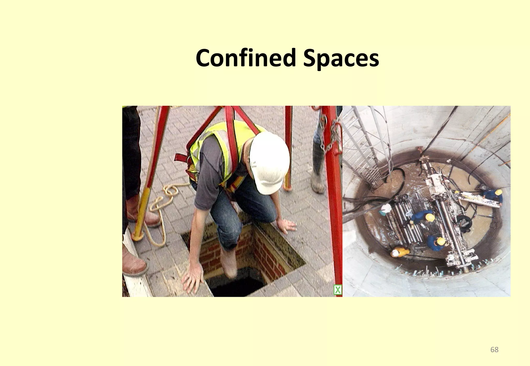 Confined Spaces




                  68
 