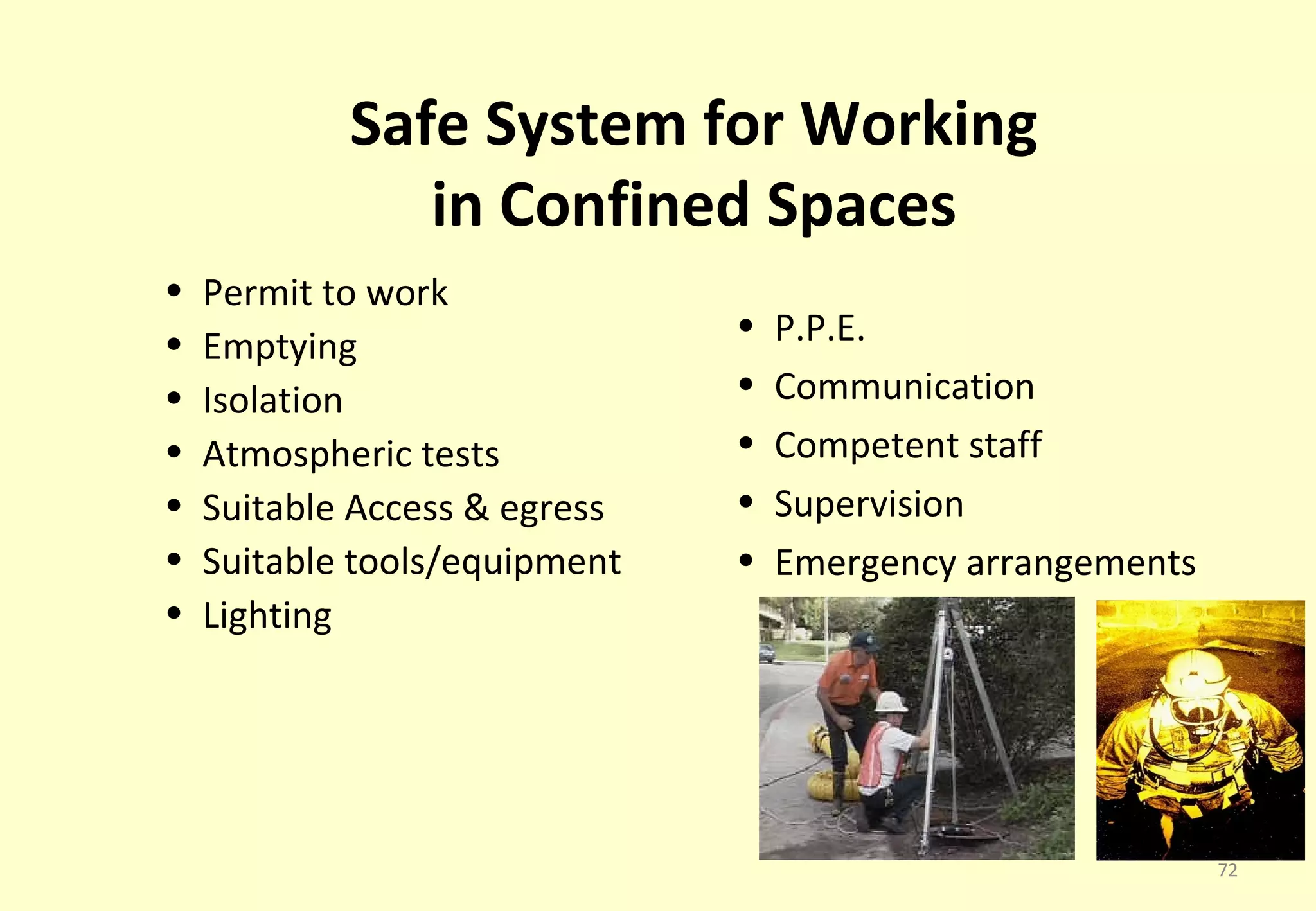 Safe System for Working
               in Confined Spaces
•   Permit to work
•                              •   P.P.E.
    Emptying
•   Isolation                  •   Communication
•   Atmospheric tests          •   Competent staff
•   Suitable Access & egress   •   Supervision
•   Suitable tools/equipment   •   Emergency arrangements
•   Lighting




                                                            72
 