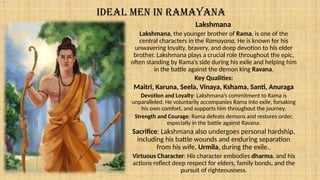 IDEAL MEN IN RAMAYANA
Lakshmana
Lakshmana, the younger brother of Rama, is one of the
central characters in the Ramayana. He is known for his
unwavering loyalty, bravery, and deep devotion to his elder
brother. Lakshmana plays a crucial role throughout the epic,
often standing by Rama’s side during his exile and helping him
in the battle against the demon king Ravana.
Key Qualities:
Maitri, Karuna, Seela, Vinaya, Kshama, Santi, Anuraga
Devotion and Loyalty: Lakshmana’s commitment to Rama is
unparalleled. He voluntarily accompanies Rama into exile, forsaking
his own comfort, and supports him throughout the journey.
Strength and Courage: Rama defeats demons and restores order,
especially in the battle against Ravana.
Sacrifice: Lakshmana also undergoes personal hardship,
including his battle wounds and enduring separation
from his wife, Urmila, during the exile..
Virtuous Character: His character embodies dharma, and his
actions reflect deep respect for elders, family bonds, and the
pursuit of righteousness.
.
 