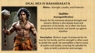 IDEAL MEN IN MAHABHARATA
Bhima - Strength, Loyalty, and Protector
Qualities
Anuraga(Affection)
Known for his immense physical strength and
bravery, Bhima is also deeply loyal and
protective of his family. He is often the force
that protects his family and stands up against
injustice.
Description: Bhima’s anger is tempered by his
love for his family, and his strength is often used
to shield the weak. He exemplifies a fierce sense
of justice and loyalty, ensuring he upholds his
duty as both a protector and avenger.
.
 