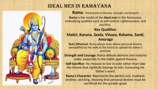 IDEAL MEN IN RAMAYANA
Rama– The Epitome of Dharma, Strength, and Integrity
Rama is the model of the ideal man in the Ramayana,
embodying qualities such as self-control, righteousness, and
sacrifice.
Key Qualities:
Maitri, Karuna, Seela, Vinaya, Kshama, Santi,
Anuraga
Duty (Dharma): Rama places duty above personal desires,
exemplified by his exile to the forest to uphold his father’s
promise.
Strength and Courage: Rama defeats demons and restores
order, especially in the battle against Ravana.
Self-Sacrifice: He chooses to live in exile rather than take
the throne that rightfully belongs to him, honouring his
father's word.
Rama's Character: Represents the perfect son, husband,
brother, and king, showing that personal desires must be
sacrificed for the greater good.
.
 