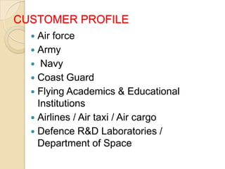 CUSTOMER PROFILE
Air force
 Army
 Navy
 Coast Guard
 Flying Academics & Educational
Institutions
 Airlines / Air taxi / Air cargo
 Defence R&D Laboratories /
Department of Space


 
