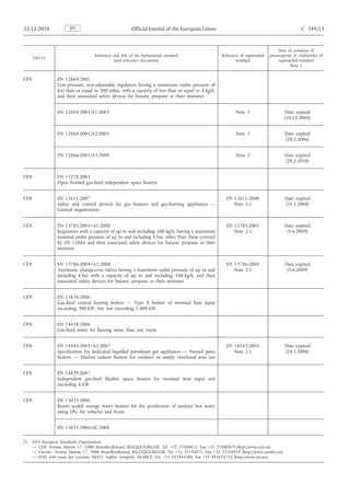 22.12.2010               EN                               Official Journal of the European Union                                                  C 349/13


                                                                                                                                       Date of cessation of
                                      Reference and title of the harmonised standard                    Reference of superseded   presumption of conformity of
      ESO   (1 )
                                                 (and reference document)                                      standard                superseded standard
                                                                                                                                             Note 1


CEN                EN 12864:2001
                   Low-pressure, non-adjustable regulators having a maximum outlet pressure of
                   less than or equal to 200 mbar, with a capacity of less than or equal to 4 kg/h,
                   and their associated safety devices for butane, propane or their mixtures


                   EN 12864:2001/A1:2003                                                                       Note 3                      Date expired
                                                                                                                                           (10.12.2004)


                   EN 12864:2001/A2:2005                                                                       Note 3                      Date expired
                                                                                                                                           (28.2.2006)


                   EN 12864:2001/A3:2009                                                                       Note 3                      Date expired
                                                                                                                                           (28.2.2010)


CEN                EN 13278:2003
                   Open fronted gas-fired independent space heaters


CEN                EN 13611:2007                                                                          EN 13611:2000                    Date expired
                   Safety and control devices for gas burners and gas-burning appliances —                   Note 2.1                      (31.5.2008)
                   General requirements


CEN                EN 13785:2005+A1:2008                                                                  EN 13785:2005                    Date expired
                   Regulators with a capacity of up to and including 100 kg/h, having a maximum              Note 2.1                       (5.6.2009)
                   nominal outlet pressure of up to and including 4 bar, other than those covered
                   by EN 12864 and their associated safety devices for butane, propane or their
                   mixtures


CEN                EN 13786:2004+A1:2008                                                                  EN 13786:2004                    Date expired
                   Automatic change-over valves having a maximum outlet pressure of up to and                Note 2.1                       (5.6.2009)
                   including 4 bar with a capacity of up to and including 100 kg/h, and their
                   associated safety devices for butane, propane or their mixtures


CEN                EN 13836:2006
                   Gas-fired central heating boilers — Type B boilers of nominal heat input
                   exceeding 300 kW, but not exceeding 1 000 kW


CEN                EN 14438:2006
                   Gas-fired insets for heating more than one room


CEN                EN 14543:2005+A1:2007                                                                  EN 14543:2005                    Date expired
                   Specification for dedicated liquefied petroleum gas appliances — Parasol patio            Note 2.1                      (24.5.2008)
                   heaters — Flueless radiant heaters for outdoor or amply ventilated area use


CEN                EN 14829:2007
                   Independent gas-fired flueless space heaters for nominal heat input not
                   exceeding 6 kW


CEN                EN 15033:2006
                   Room sealed storage water heaters for the production of sanitary hot water
                   using LPG for vehicles and boats


                   EN 15033:2006/AC:2008

(1)   ESO: European Standards Organisation:
      — CEN: Avenue Marnix 17, 1000 Bruxelles/Brussel, BELGIQUE/BELGIË. Tel. +32 25500811. Fax +32 25500819 (http://www.cen.eu),
      — Cenelec: Avenue Marnix 17, 1000 Bruxelles/Brussel, BELGIQUE/BELGIË. Tel. +32 25196871. Fax +32 25196919 (http://www.cenelec.eu),
      — ETSI: 650 route des Lucioles, 06921 Sophia Antipolis, FRANCE. Tel. +33 492944200. Fax +33 493654716 (http://www.etsi.eu).
 