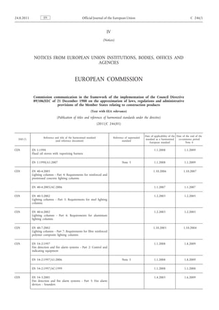 24.8.2011            EN                                Official Journal of the European Union                                                       C 246/1



                                                                            IV
                                                                          (Notices)




             NOTICES FROM EUROPEAN UNION INSTITUTIONS, BODIES, OFFICES AND
                                      AGENCIES


                                                EUROPEAN COMMISSION

             Commission communication in the framework of the implementation of the Council Directive
             89/106/EEC of 21 December 1988 on the approximation of laws, regulations and administrative
                           provisions of the Member States relating to construction products
                                                              (Text with EEA relevance)

                                (Publication of titles and references of harmonised standards under the directive)
                                                                      (2011/C 246/01)


                                                                                                            Date of applicability of the Date of the end of the
                     Reference and title of the harmonised standard               Reference of superseded
  ESO (1)                                                                                                   standard as a harmonised      co-existence period
                                (and reference document)                                 standard
                                                                                                                European standard                Note 4

CEN         EN 1:1998                                                                                               1.1.2008                   1.1.2009
            Flued oil stoves with vaporizing burners

            EN 1:1998/A1:2007                                                            Note 3                     1.1.2008                   1.1.2009

CEN         EN 40-4:2005                                                                                           1.10.2006                  1.10.2007
            Lighting columns - Part 4: Requirements for reinforced and
            prestressed concrete lighting columns

            EN 40-4:2005/AC:2006                                                                                    1.1.2007                   1.1.2007

CEN         EN 40-5:2002                                                                                            1.2.2003                   1.2.2005
            Lighting columns - Part 5: Requirements for steel lighting
            columns

CEN         EN 40-6:2002                                                                                            1.2.2003                   1.2.2005
            Lighting columns - Part 6: Requirements for aluminium
            lighting columns

CEN         EN 40-7:2002                                                                                           1.10.2003                  1.10.2004
            Lighting columns - Part 7: Requirements for fibre reinforced
            polymer composite lighting columns

CEN         EN 54-2:1997                                                                                            1.1.2008                   1.8.2009
            Fire detection and fire alarm systems - Part 2: Control and
            indicating equipment

            EN 54-2:1997/A1:2006                                                         Note 3                     1.1.2008                   1.8.2009

            EN 54-2:1997/AC:1999                                                                                    1.1.2008                   1.1.2008

CEN         EN 54-3:2001                                                                                            1.4.2003                   1.6.2009
            Fire detection and fire alarm systems - Part 3: Fire alarm
            devices - Sounders
 