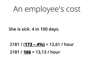 An employee's cost
She is sick. 4 in 100 days.
2181 / (173 – 4%) = 12,61 / hour
2181 / 166 = 13,13 / hour
 