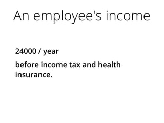 An employee's income
24000 / year
before income tax and health
insurance.
 
