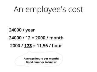 An employee's cost
24000 / year
24000 / 12 = 2000 / month
2000 / 173 = 11,56 / hour
Average hours per month!
Good number to know!
 