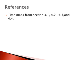  Time maps from section 4.1, 4.2 , 4.3,and
4.4.
 