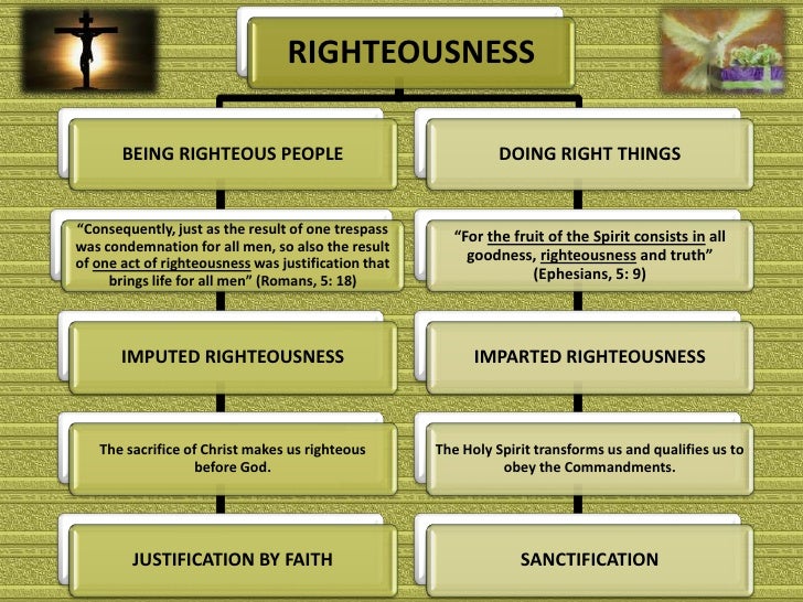 Hs 11 righteousness