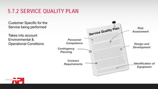 API SPEC Q2 FOR AUDITING
5.7.2 SERVICE QUALITY PLAN
Customer Specific for the
Service being performed
Takes into account
Environmental &
Operational Conditions Design and
Development
Personnel
Competence
Contract
Requirements Identification of
Equipment
Risk
Assessment
Contingency
Planning
 