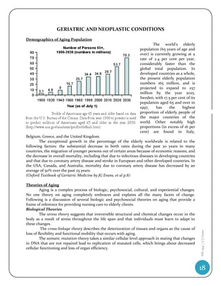 GERIATRIC AND NEOPLASTIC CONDITIONS
Demographics of Aging Population
                                                                           The world’s elderly
                                                                   population (65 years of age and
                                                                   over) is currently growing at a
                                                                   rate of 2.4 per cent per year,
                                                                   considerably faster than the
                                                                   global total population. In
                                                                   developed countries as a whole,
                                                                   the present elderly population
                                                                   numbers 165 million, and is
                                                                   projected to expand to 257
                                                                   million by the year 2025.
                                                                   Sweden, with 17.5 per cent of its
                                                                   population aged 65 and over in
                                                                   1997,     has    the    highest
                                                                   proportion of elderly people of
                                                                   the major countries of the
                                                                   world. Other notably high
                                                                   proportions (in excess of 16 per
                                                                   cent) are found in Italy,
Belgium, Greece, and the United Kingdom.
        The exceptional growth in the percentage of the elderly worldwide is related to the
following factors: the substantial decrease in birth rates during the past 20 years in many
countries, the migration of younger persons out of certain areas because of economic reasons, and
the decrease in overall mortality, including that due to infectious diseases in developing countries
and that due to coronary artery disease and stroke in European and other developed countries. In
the USA, Canada, and Australia, mortality due to coronary artery disease has decreased by an
average of 50% over the past 25 years.
(Oxford Textbook of Geriatric Medicine by JG Evans, et al p.8)

Theories of Aging
         Aging is a complex process of biologic, psychosocial, cultural, and experiential changes.
No one theory on aging completely embraces and explains all the many facets of change.
Following is a discussion of several biologic and psychosocial theories on aging that provide a
frame of reference for providing nursing care to elderly clients.
Biological Theories
         The stress theory suggests that irreversible structural and chemical changes occur in the
body as a result of stress throughout the life span and that individuals must learn to adapt to
these changes.
          The cross-linkage theory describes the deterioration of tissues and organs as the cause of
                                                                                                       HS 194 | 1/7/2010




loss of flexibility and functional mobility that occurs with aging.
         The somatic mutation theory takes a similar cellular level approach in stating that changes
in DNA that are not repaired lead to replication of mutated cells, which brings about decreased
cellular functioning and loss of organ efficiency.




                                                                                                       18
 