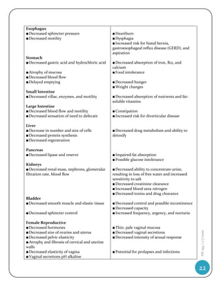 Esophagus
■ Decreased sphincter pressure                   ■ Heartburn
■ Decreased motility                             ■ Dysphagia
                                                 ■ Increased risk for hiatal hernia,
                                                 gastroesophageal reflux disease (GERD), and
                                                 aspiration
Stomach
■ Decreased gastric acid and hydrochloric acid   ■ Decreased absorption of iron, B12, and
                                                 calcium
■ Atrophy of mucosa                              ■ Food intolerance
■ Decreased blood flow
■ Delayed emptying                               ■ Decreased hunger
                                                 ■ Weight changes
Small Intestine
■ Decreased villae, enzymes, and motility        ■ Decreased absorption of nutrients and fat-
                                                 soluble vitamins
Large Intestine
■ Decreased blood flow and motility              ■ Constipation
■ Decreased sensation of need to defecate        ■ Increased risk for diverticular disease

Liver
■ Decrease in number and size of cells           ■ Decreased drug metabolism and ability to
■ Decreased protein synthesis                    detoxify
■ Decreased regeneration

Pancreas
■ Decreased lipase and reserve                   ■ Impaired fat absorption
                                                 ■ Possible glucose intolerance
Kidneys
■ Decreased renal mass, nephrons, glomerular     ■ Decreased ability to concentrate urine,
filtration rate, blood flow                      resulting in loss of free water and increased
                                                 sensitivity to salt
                                                 ■ Decreased creatinine clearance
                                                 ■ Increased blood urea nitrogen
                                                 ■ Decreased toxins and drug clearance
Bladder
■ Decreased smooth muscle and elastic tissue     ■ Decreased control and possible incontinence
                                                 ■ Decreased capacity
■ Decreased sphincter control                    ■ Increased frequency, urgency, and nocturia

Female Reproductive
■ Decreased hormones                             ■ Thin, pale vaginal mucosa
                                                                                                 HS 194 | 1/7/2010




■ Decreased size of ovaries and uterus           ■ Decreased vaginal secretions
■ Decreased pelvic elasticity                    ■ Decreased intensity of sexual response
■ Atrophy and fibrosis of cervical and uterine
walls
■ Decreased elasticity of vagina                 ■ Potential for prolapses and infections
■ Vaginal secretions pH alkaline


                                                                                                 22
 