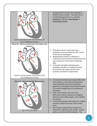 during ejection because the opening of
                                               healthy valves is silent. The presence of
                                               sounds during ejection (i.e., ejection
                                               murmurs) indicates valve disease or
                                               intracardiac shunts.




  AORTIC AND PULMONIC VALVES OPEN; AV
           VALVES REMAIN CLOSED
PHASE IV - REDUCED EJECTION/ VENTRICLULAR
                  SYSTOLE

                                             This phase shows ventricular repo-
                                              larization occurs as shown by the T-wave
                                              of the electrocardiogram.
                                             Repolarization leads to a decline in
                                              ventricular active tension and therefore the
                                              rate of ejection (ventricular emptying)
                                              falls.
                                             Left atrial and right atrial pressures
                                              gradually rise due to continued venous
                                              return from the lungs and from the
                                              systemic circulation, respectively.

  AORTIC AND PULMONIC VALVES OPEN; AV
          VALVES REMAIN CLOSED
                                             As the intraventricular pressures fall at the
   PHASE V - ISOVOLUMETRIC RELAXATION         end of phase 4, the aortic and pulmonic
                                              valves abruptly close (aortic precedes
                                              pulmonic) causing the second heart sound
                                              (S2) and the beginning of isovolumetric
                                              relaxation.
                                             After valve closure, the aortic and
                                              pulmonary artery pressures rise slightly
                                              (dicrotic wave) following by a slow decline
                                              in pressure.
                                             Ventricular pressure decreases, but volume
                                                                                              HS 194 | 1/7/2010




                                              remains constant because of the closed
                                              valve.
                                             The volume of blood that remains in a
           ALL VALVES CLOSED                  ventricle is called the end-systolic volume
                                              and is ~50 ml in the left ventricle. The


                                                                                              2
 