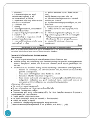 5. Continence                                   0 = without assistance (correct doses, correct
                      0 = controls urination and bowel               time)
                      movements completely by self                   1 = able if someone prepares it for you
                      1 = has occasional “accidents”•                2 = able to if someone prepares it for you and
                      2 = supervision helps keep bowel or urine      reminds you to take it
                      control or is incontinent                      3 = require someone to prepare and give you your
                      3 = catheter is used                           medication
                     6. Feeding                                     7. Can you handle your own money?
                      0 = able to prepare foods, serve and feed      0 = without assistance (able to pay bills, write
                      self without assistance                        checks)
                      1 = requires help in preparation of food but 2 = able to manage day-to-day buying but need
                      is able to feed self                           help with managing check book and paying bills
                      2 = requires help in preparation of food,        Why?________________________________
                      cutting of meat, buttering                       How long has this been going on?________
                      3 = receives full assistance or is fed partly  3 = requires full assistance with money
                      or completely by tubes                         management
                                              _____________ Score                                   _____________ Score
                                    Best score is 0, most independent; worst score is 18, most dependent.
                    Katz, S., et al. (1963.) Studies of illness in the aged, in the aged the index of ADL: A standardized measure of biologic and
                    psychosocial function. Journal of the American Medical Association, 185,914-919.


                    Geriatric Rehabilitation and Restorative Care
                    Characteristics
                     The primary goal is restoring the older adult to maximum functional level.
                     Multidisciplinary service involving input from the primary care provider; nursing personnel;
                        physical, occupational, speech, and recreational therapists; social worker; psychologist; and
                        dietitian.
                     Rehabilitation and restorative nursing involves developing a rehabilitation philosophy of care.
                            o Patients are encouraged, and allowed sufficient time, to perform as much of their
                                 personal care as possible.
                            o Goals are set with the patient rather than for the patient.
                            o Prevention of further impairment is imperative.
                            o Focus on skin and wound care, regaining or maintaining bowel and bladder function,
                                 independent medication use, good nutritional status, psychosocial support, an
                                 appropriate activity/rest balance, and patient and family education.
                    1. Encourage independence.
                    2. Use a positive, reassuring approach.
                    3. Be alert to limitations and client-expressed need for help.
                    4. Encourage client decision-making.
                    5. Communicate with words easily understood by the client. Ask client to repeat directions in
                    order to assess their comprehension.
                    6. Provide positive reinforcement often.
HS 194 | 1/7/2010




                    7. Use repetition through words and actions (i.e., demonstration).
                    8. Provide rest periods as needed.
                    9. Ensure client safety by safeguarding against injury at all times.
                    (Lippincott Manual of Nursing Practice, 8th Ed. By Nettina, S.M., Mills, E.J., p178)




29
 