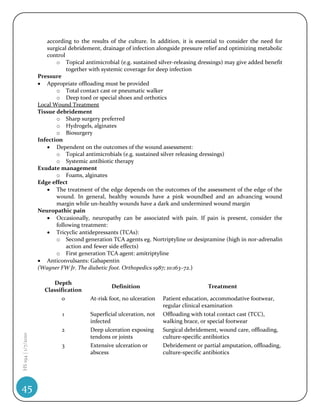 according to the results of the culture. In addition, it is essential to consider the need for
                       surgical debridement, drainage of infection alongside pressure relief and optimizing metabolic
                       control
                           o Topical antimicrobial (e.g. sustained silver-releasing dressings) may give added benefit
                               together with systemic coverage for deep infection
                    Pressure
                     Appropriate offloading must be provided
                           o Total contact cast or pneumatic walker
                           o Deep toed or special shoes and orthotics
                    Local Wound Treatment
                    Tissue debridement
                           o Sharp surgery preferred
                           o Hydrogels, alginates
                           o Biosurgery
                    Infection
                        Dependent on the outcomes of the wound assessment:
                           o Topical antimicrobials (e.g. sustained silver releasing dressings)
                           o Systemic antibiotic therapy
                    Exudate management
                           o Foams, alginates
                    Edge effect
                        The treatment of the edge depends on the outcomes of the assessment of the edge of the
                           wound. In general, healthy wounds have a pink woundbed and an advancing wound
                           margin while un-healthy wounds have a dark and undermined wound margin
                    Neuropathic pain
                        Occasionally, neuropathy can be associated with pain. If pain is present, consider the
                           following treatment:
                        Tricyclic antidepressants (TCAs):
                           o Second generation TCA agents eg. Nortriptyline or desipramine (high in nor-adrenalin
                               action and fewer side effects)
                           o First generation TCA agent: amitriptyline
                     Anticonvulsants: Gabapentin
                    (Wagner FW Jr. The diabetic foot. Orthopedics 1987; 10:163–72.)

                         Depth
                                                 Definition                            Treatment
                      Classification
                             0          At-risk foot, no ulceration   Patient education, accommodative footwear,
                                                                      regular clinical examination
                             1          Superficial ulceration, not   Offloading with total contact cast (TCC),
                                        infected                      walking brace, or special footwear
                             2          Deep ulceration exposing      Surgical debridement, wound care, offloading,
HS 194 | 1/7/2010




                                        tendons or joints             culture-specific antibiotics
                             3          Extensive ulceration or       Debridement or partial amputation, offloading,
                                        abscess                       culture-specific antibiotics




45
 