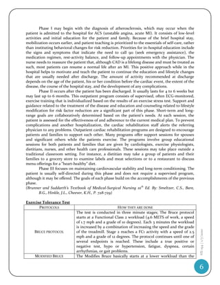 Phase I may begin with the diagnosis of atherosclerosis, which may occur when the
patient is admitted to the hospital for ACS (unstable angina, acute MI). It consists of low-level
activities and initial education for the patient and family. Because of the brief hospital stay,
mobilization occurs earlier, and patient teaching is prioritized to the essentials of self-care, rather
than instituting behavioral changes for risk reduction. Priorities for in-hospital education include
the signs and symptoms that indicate the need to call 911 (seek emergency assistance), the
medication regimen, rest-activity balance, and follow-up appointments with the physician. The
nurse needs to reassure the patient that, although CAD is a lifelong disease and must be treated as
such, most patients can resume a normal life after an MI. This positive approach while in the
hospital helps to motivate and teach the patient to continue the education and lifestyle changes
that are usually needed after discharge. The amount of activity recommended at discharge
depends on the age of the patient, his or her condition before the cardiac event, the extent of the
disease, the course of the hospital stay, and the development of any complications.
         Phase II occurs after the patient has been discharged. It usually lasts for 4 to 6 weeks but
may last up to 6 months. This outpatient program consists of supervised, often ECG-monitored,
exercise training that is individualized based on the results of an exercise stress test. Support and
guidance related to the treatment of the disease and education and counseling related to lifestyle
modification for risk factor reduction are a significant part of this phase. Short-term and long-
range goals are collaboratively determined based on the patient’s needs. At each session, the
patient is assessed for the effectiveness of and adherence to the current medical plan. To prevent
complications and another hospitalization, the cardiac rehabilitation staff alerts the referring
physician to any problems. Outpatient cardiac rehabilitation programs are designed to encourage
patients and families to support each other. Many programs offer support sessions for spouses
and significant others while the patients exercise. The programs involve group educational
sessions for both patients and families that are given by cardiologists, exercise physiologists,
dietitians, nurses, and other health care professionals. These sessions may take place outside a
traditional classroom setting. For instance, a dietitian may take a group of patients and their
families to a grocery store to examine labels and meat selections or to a restaurant to discuss
menu offerings for a “heart-healthy” diet.
         Phase III focuses on maintaining cardiovascular stability and long-term conditioning. The
patient is usually self-directed during this phase and does not require a supervised program,
although it may be offered. The goals of each phase build on the accomplishments of the previous
phase.
(Brunner and Suddarth’s Textbook of Medical-Surgical Nursing 10th Ed. By: Smeltzer, C.S., Bare,
         B.G., Hinkle, J.L., Cheever, K.H., P. 728-729)

Exercise Tolerance Test
       PROTOCOLS                                      HOW THEY ARE DONE
                              The test is conducted in three minute stages; The Bruce protocol
                              starts at a Functional Class 2 workload (4.6 METS of work, a speed
                              of 1.7 mph and a grade of 10 degrees). Each 3 minutes the workload
                              is increased by a combination of increasing the speed and the grade
                                                                                                          HS 194 | 1/7/2010




     BRUCE PROTOCOL           of the treadmill. Stage 2 reaches a FC1 activity with a speed of 2.5
                              mph and a grade of 12 degrees. The protocol continues until one of
                              several endpoints is reached. These include a true positive or
                              negative test, hypo or hypertension, fatigue, dyspnea, certain
                              arrhythmias, or gait problems.
     MODIFIED BRUCE           The Modifies Bruce basically starts at a lower workload than the

                                                                                                          6
 