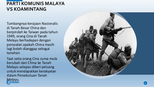 Ideological Critics On Malaysian Military Power