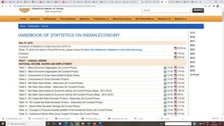 • https://www.rbi.org.in/Scripts/AnnualPublications.aspx?head=Handb
ook%20of%20Statistics%20on%20Indian%20Economy
 