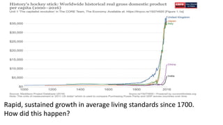 Rapid, sustained growth in average living standards since 1700.
How did this happen?
 