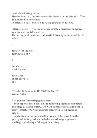 r calculated using the null
distribution; i.e., the area under the density to the left of r. You
do not need to know how
to calculate this. Minitab does the calculation for you.
Interpretation: If you want to use simple descriptive language,
you can use the table above.
The strength of evidence is described directly in terms of the P-
value.
r
density for the null
distribution of r
1
P-value =
shaded area
Total area
under curve is
one.
“Health Behaviors in HS2000 Students”
Winter 2018
Assignment formatting guidelines:
· Your report should contain the following sections numbered
and titled as shown below. Do NOT submit your assignment in
essay format, type your answers directly into the sections
below.
· In addition to the points below, you will be graded on the
quality of writing, which includes use of proper grammar,
spelling, and clarity of thought in writing.
 