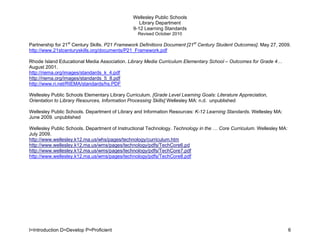 Wellesley Public Schools
                                                  Library Department
                                               9-12 Learning Standards
                                                 Revised October 2010

Partnership for 21st Century Skills. P21 Framework Definitions Document [21st Century Student Outcomes]. May 27, 2009.
http://www.21stcenturyskills.org/documents/P21_Framework.pdf

Rhode Island Educational Media Association. Library Media Curriculum Elementary School – Outcomes for Grade 4…
August 2001.
http://riema.org/images/standards_k_4.pdf
http://riema.org/images/standards_5_8.pdf
http://www.ri.net/RIEMA/standards/hs.PDF

Wellesley Public Schools Elementary Library Curriculum. [Grade Level Learning Goals: Literature Appreciation,
Orientation to Library Resources, Information Processing Skills] Wellesley MA: n.d. unpublished

Wellesley Public Schools. Department of Library and Information Resources: K-12 Learning Standards. Wellesley MA:
June 2009. unpublished

Wellesley Public Schools. Department of Instructional Technology. Technology in the … Core Curriculum. Wellesley MA:
July 2009.
http://www.wellesley.k12.ma.us/whs/pages/technology/curriculum.htm
http://www.wellesley.k12.ma.us/wms/pages/technology/pdfs/TechCore6.pd
http://www.wellesley.k12.ma.us/wms/pages/technology/pdfs/TechCore7.pdf
http://www.wellesley.k12.ma.us/wms/pages/technology/pdfs/TechCore8.pdf




I=Introduction D=Develop P=Proficient                                                                                  6
 
