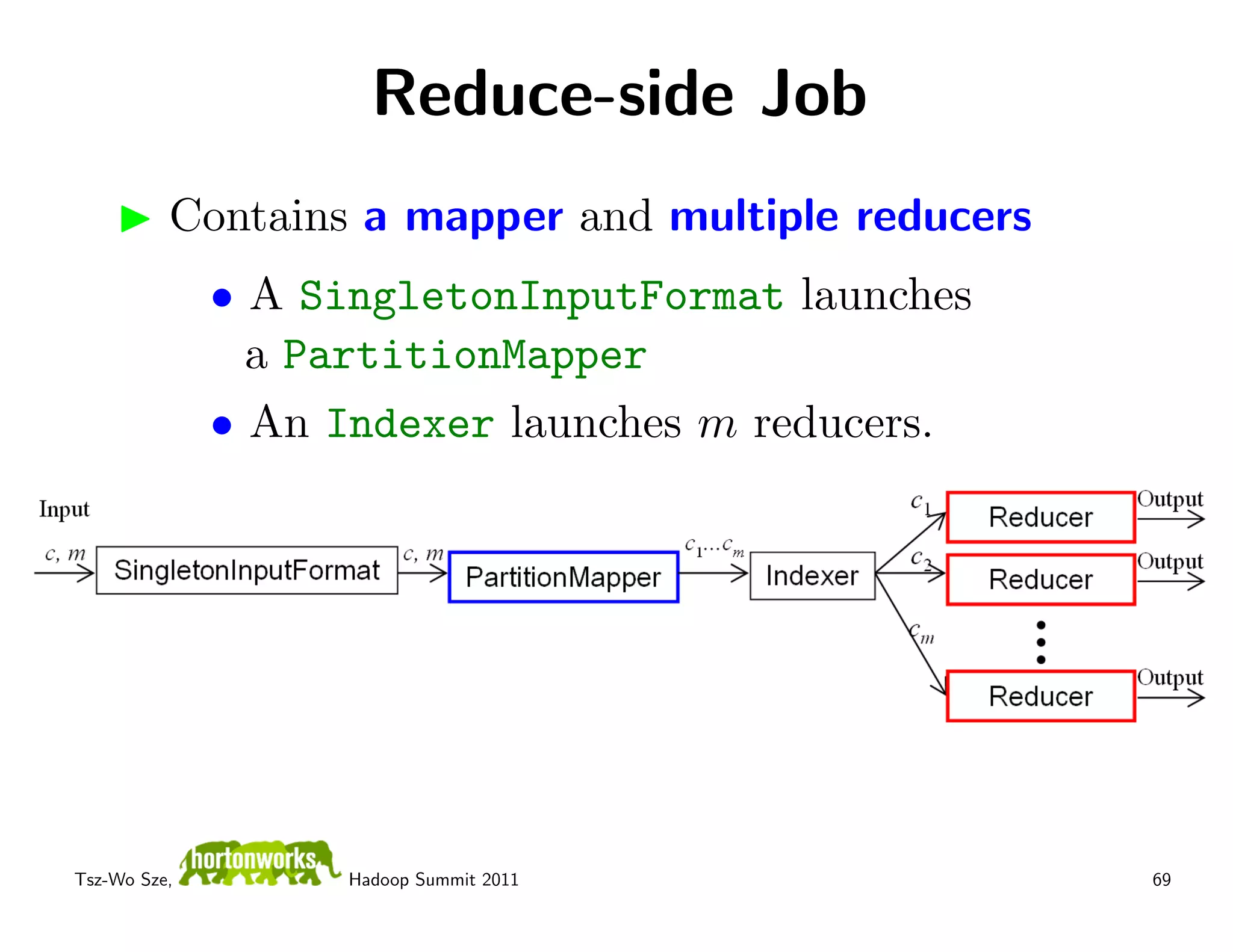 Reduce-side Job
          Contains a mapper and multiple reducers
              • A SingletonInputFormat launches
                a PartitionMapper
              • An Indexer launches m reducers.




Tsz-Wo Sze,        Hadoop Summit 2011               69
 
