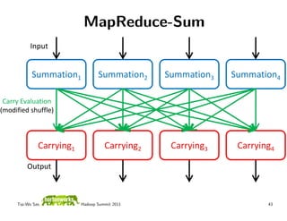 MapReduce-Sum
           Input


           Summation1            Summation2     Summation3   Summation4

 Carry Evaluation
(modified shuffle)



              Carrying1             Carrying2    Carrying3    Carrying4

         Output



     Tsz-Wo Sze,          Hadoop Summit 2011                         43
 