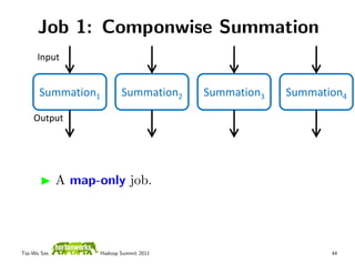 Job 1: Componwise Summation
      Input


      Summation1           Summation2    Summation3   Summation4

    Output




              A map-only job.




Tsz-Wo Sze,         Hadoop Summit 2011                       44
 