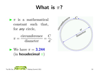 What is π?

          π is a mathematical
          constant such that,
          for any circle,
             circumference C
          π=              = .
                diameter   d

          We have π = 3.244
          (in hexadecimal )


Tsz-Wo Sze,      Hadoop Summit 2011     53
 