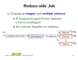 Reduce-side Job
          Contains a mapper and multiple reducers
              • A SingletonInputFormat launches
                a PartitionMapper
              • An Indexer launches m reducers.




Tsz-Wo Sze,        Hadoop Summit 2011               69
 