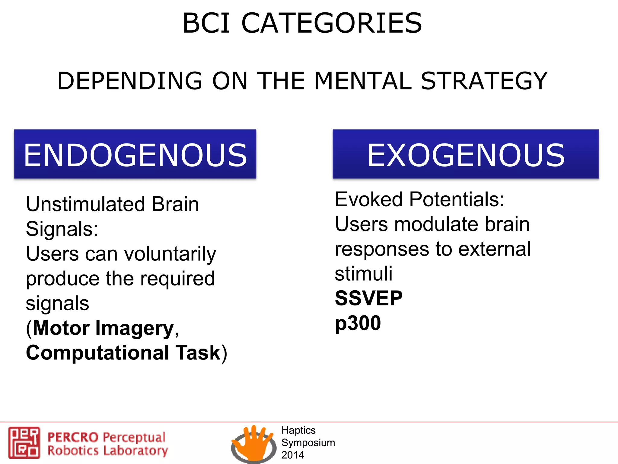 Haptics
Symposium
2014
Haptics
Symposium
2014
BCI CATEGORIES
ENDOGENOUS EXOGENOUS
Evoked Potentials:
Users modulate brain
responses to external
stimuli
SSVEP
p300
Unstimulated Brain
Signals:
Users can voluntarily
produce the required
signals
(Motor Imagery,
Computational Task)
DEPENDING ON THE MENTAL STRATEGY
 
