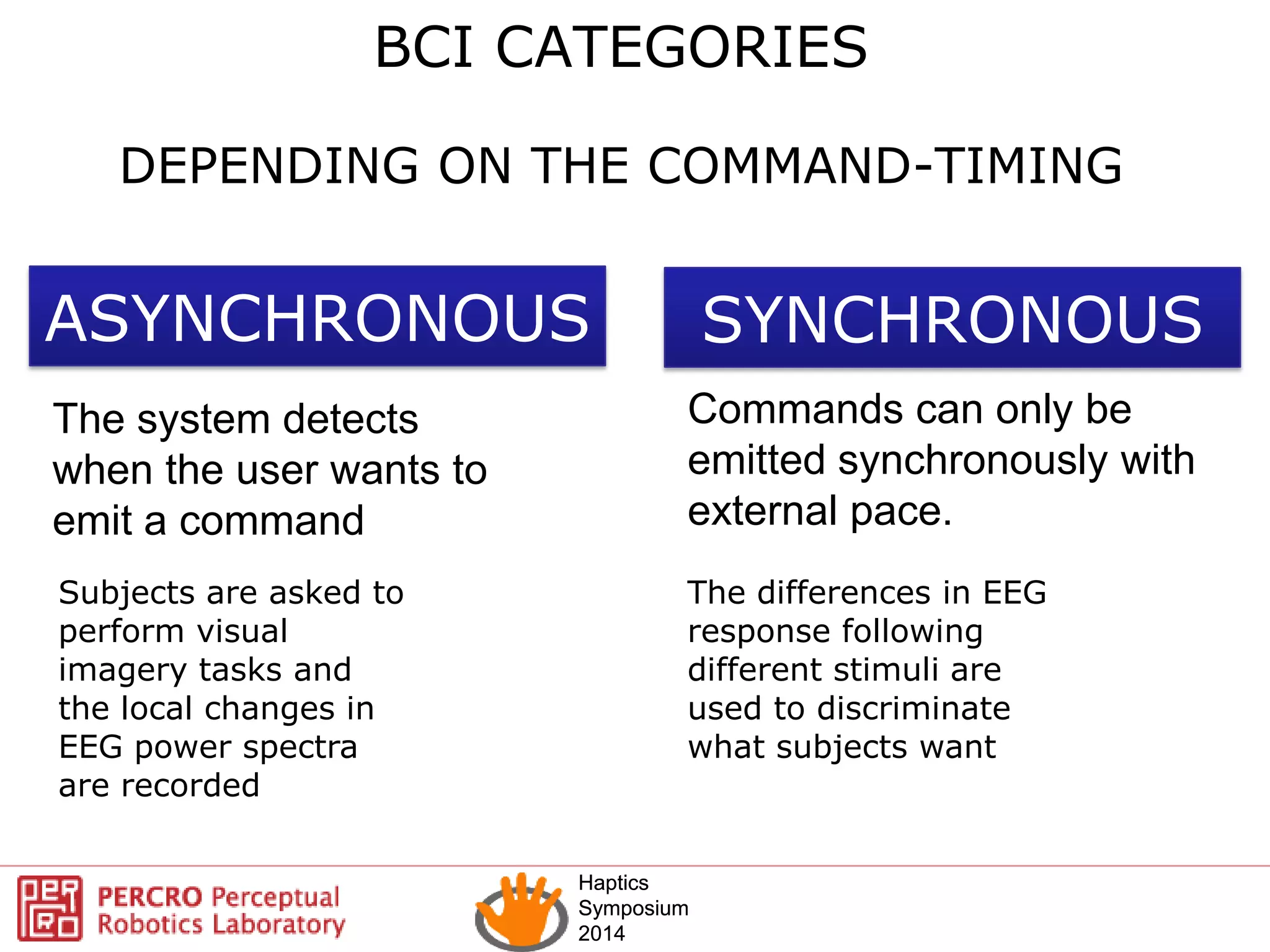 Haptics
Symposium
2014
Haptics
Symposium
2014
BCI CATEGORIES
ASYNCHRONOUS
Commands can only be
emitted synchronously with
external pace.
The system detects
when the user wants to
emit a command
DEPENDING ON THE COMMAND-TIMING
SYNCHRONOUS
The differences in EEG
response following
different stimuli are
used to discriminate
what subjects want
Subjects are asked to
perform visual
imagery tasks and
the local changes in
EEG power spectra
are recorded
 